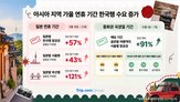 일본,여행,연휴,여행지,중국,국경절,플랫폼,중국인,예약