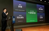 연금,한투,시장,퇴직연금,고객,규모