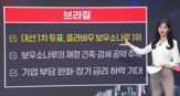 상승,인수,주가,백신,판매,브라질,퀄컴,달러,마감,로열티