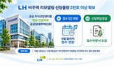 신청,주택,도심,리모델링