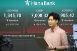 코스피,출발
