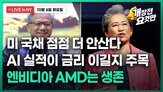 국채,금리,엔비디아,수요,시장,상승,가격,미국,디젤,기업