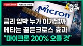 마이크론,메타,골든크로스,반도체,공급,목표,메모리,기업,상승률,매출