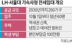 주택,기숙사,공급,서울대