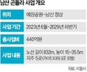 사업,서울시,곤돌라,재개발,남산,개정안,협의,업계