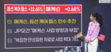 매출,달러,도시바,인수,주가,상승,씨게이트,장기,전력,사업