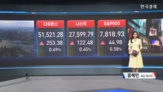 상승,오늘,추가,주가,지수,수요,국채금리,공급,반도체,선물