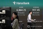 하락,코스피