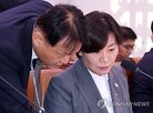 농지,조사,장관,사업
