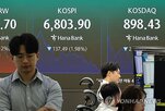 코스피