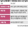 달러,가짜뉴스,경찰,환전,허위