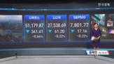 상승,하락,오늘,국채금리,시장,주가,마감,마이크로소프트,금리,미국