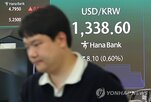 환율,달러,하락,전망,연구원