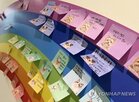 프로그램,보호자,이별