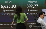 코스피