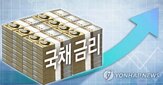 리츠,금리,순매수액,개인,상품