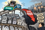 반도체,한국,규제,정부,성장,정책,혁신,경제
