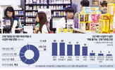 적용,근로기준법,미만,사업장,조항,고용,가장,대전의,우려,가산수당