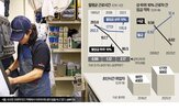 근로시간,시간,임금,월급,격차,하위