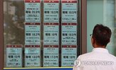 거래,서울,전고점,이상,비중,아파트