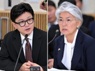 미국,장관,정보,문제,대사,대한
