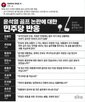 의원,대통령,민주당,골프,황제골프,사람