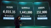 코스피,외국인,이날,반도체,증시,메모리,매도,지수,하락,한국