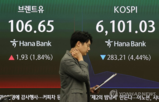서버용,메모리,하락,대비,각각
