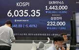 코스피,메모리,미국,올해,이후,삼성전자,시장,우려,달러