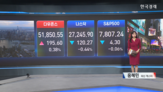 마감,반도체,오늘,하락,메타,섹터,기업,메모리,창신메모리,시장