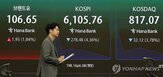 지수,하락,반도체,매도,외국인,내린,종목,확대,증시,장중