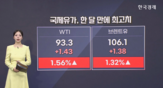 유가,원화,강세,달러,중동,오늘