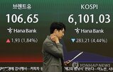 외국인,현재,하락,내린,지수,원화,낙폭,국내,약세,코스피
