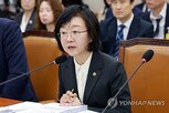 시력,사례,치료제