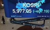 반도체,우려,이익,외국인,수급,실적,전망,메모리,현재,확인
