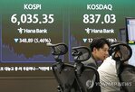 이날,지수,코스피,하락,내린,급락,마감,각각,외국인,장중