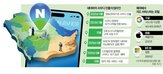 사우디,네이버,지도,서비스,예약,국가,플랫폼,구글,시장
