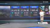 하락,오늘,마감,상승,반도체,섹터,지수,대해,환율,실적
