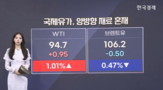 시장,반군,우려,구리,사우디,오늘,가격