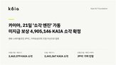 소각,카이,보상