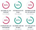 출연연,확대,자율성,개편