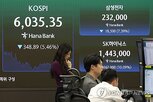 지분,파생상품,보고,기준,현행,보고서