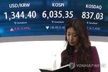 하락,반도체,코스피,증시,대한,지수,일부,외국인,내린,수급