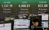 환율,하락,달러,추가,미국