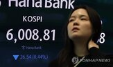 하락,연속,코스피,내린,이날,전날,상승,지수,코스닥,증시