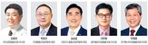 선거,부회장,회장,이사장,중앙회,중기중앙회,후보,기문,결선투표