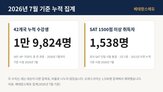 학생,점수,문제,시험,기준,집계,기록,베테랑스에듀