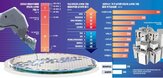 반도체,투자,기업,종목,비중,확대,메모리,운용,자산운용,소부