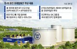 인수,원전,웨스팅하우스,지분,SK그룹,투자,참여,정부,SK,국내