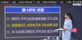 실적,달러,부담,주가,시장,추가,매출,하락,예상,금리